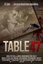 Watch Table 47 Merdb