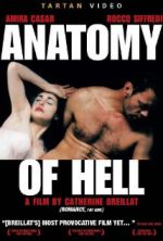 Watch Anatomie de l'enfer Merdb