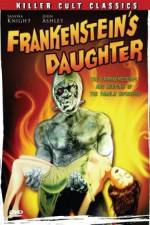 Watch Frankenstein's Daughter Merdb