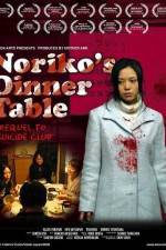 Watch Noriko no shokutaku Merdb